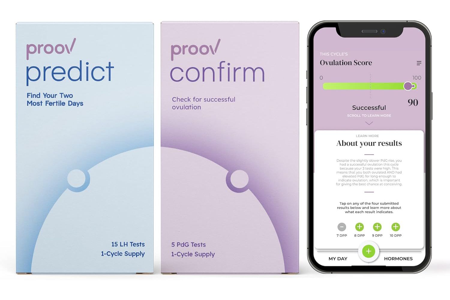 Amazon Proov Predict & Confirm Kit