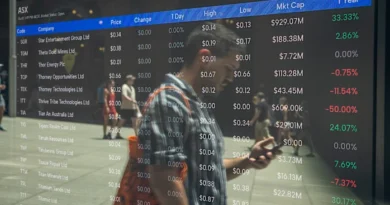 Wall Street wobbles on jobs report, ASX set for flat start; Australian dollar jumps