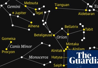 Starwatch: Orion the hunter dominates the February night sky | Astronomy