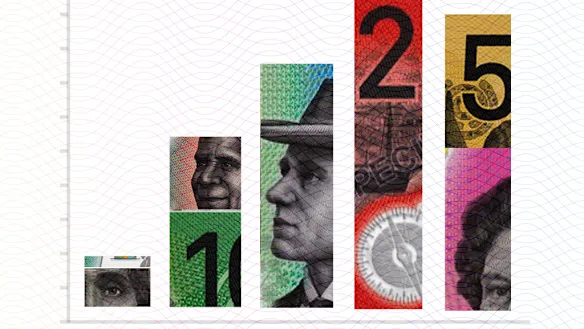 The federal budget says Australia won’t be immune from the economic impacts of the war in the Middle East.