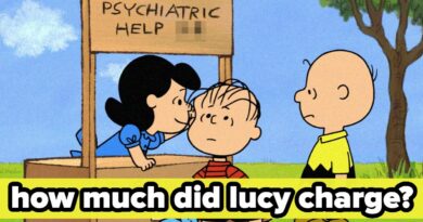 Charlie Brown And Snoopy Peanuts Retro Trivia Quiz