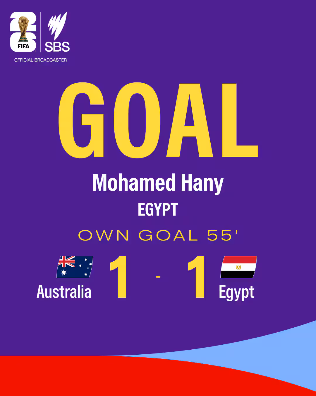 A colourful graphic showing a scorecard from Australia v Egypt at the 2026 World Cup.