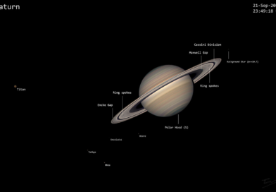 APOD: 2026 October 8 – The Saturn System Smörgåsbord